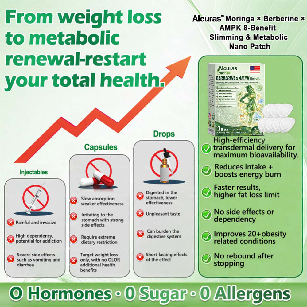 🌿Alcuras™ Moringa × Berberine × AMPK 8-Benefit Slimming & Metabolic Nano Microneedle Patch